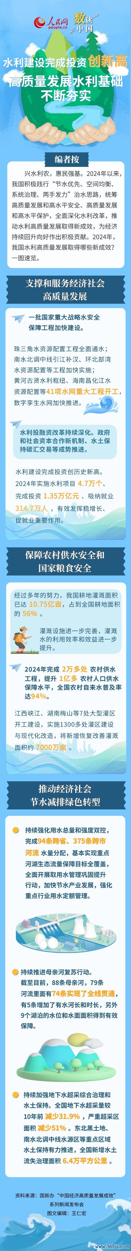 宝钢股份股票 数读中国 | 水利建设完成投资创新高 高质量发展水利基础不断夯实