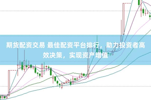 期货配资交易 最佳配资平台排行，助力投资者高效决策，实现资产增值