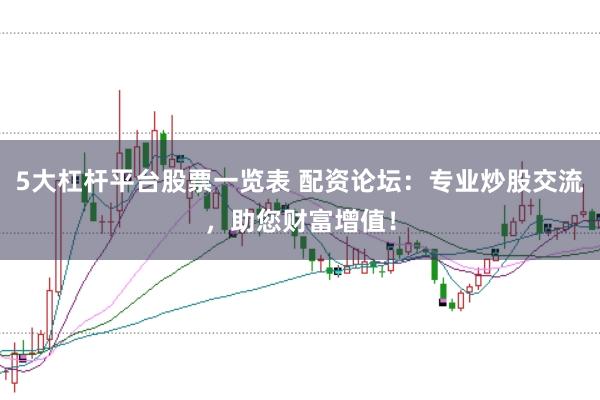 5大杠杆平台股票一览表 配资论坛：专业炒股交流，助您财富增值！