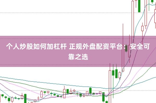 个人炒股如何加杠杆 正规外盘配资平台：安全可靠之选