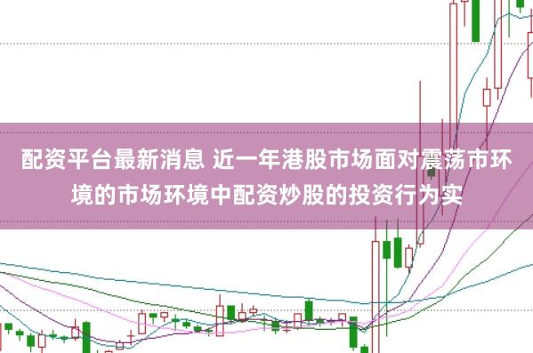 配资平台最新消息 近一年港股市场面对震荡市环境的市场环境中配资炒股的投资行为实