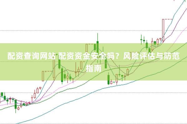 配资查询网站 配资资金安全吗？风险评估与防范指南