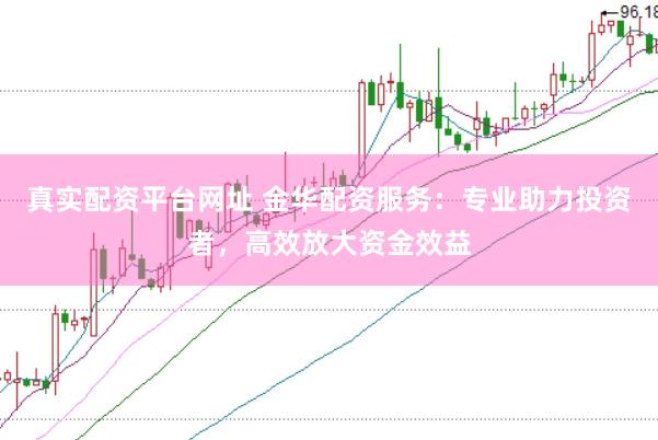 真实配资平台网址 金华配资服务：专业助力投资者，高效放大资金效益
