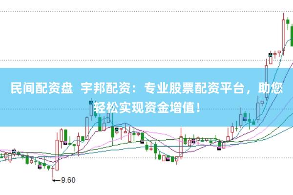 民间配资盘  宇邦配资：专业股票配资平台，助您轻松实现资金增值！