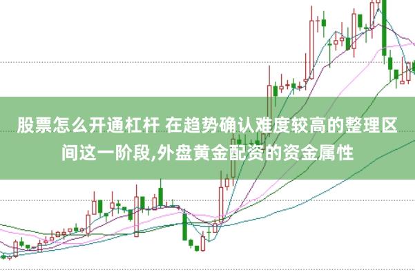 股票怎么开通杠杆 在趋势确认难度较高的整理区间这一阶段,外盘黄金配资的资金属性